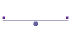 Concerts