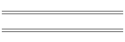 Holidays